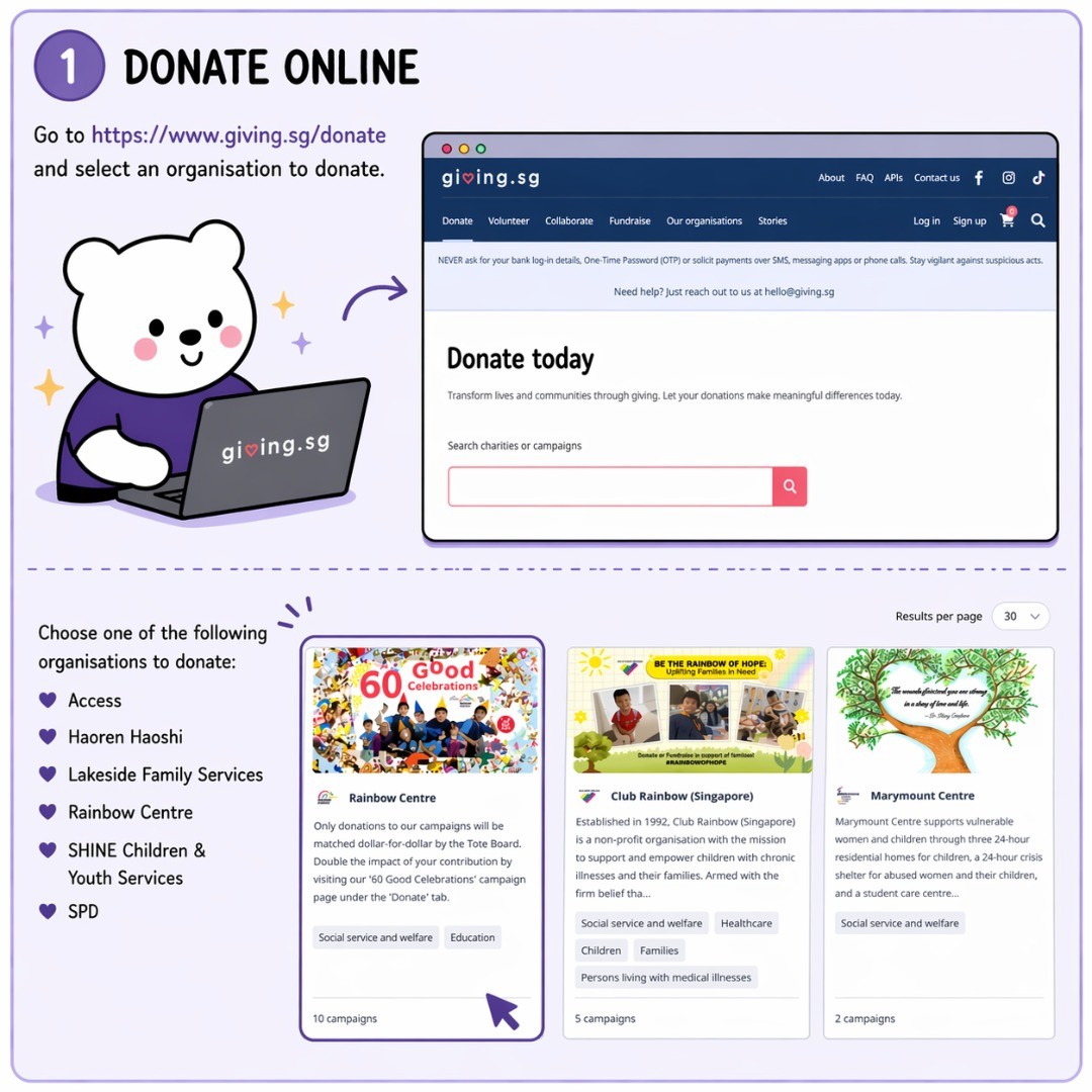 Step 1 - Donate Online