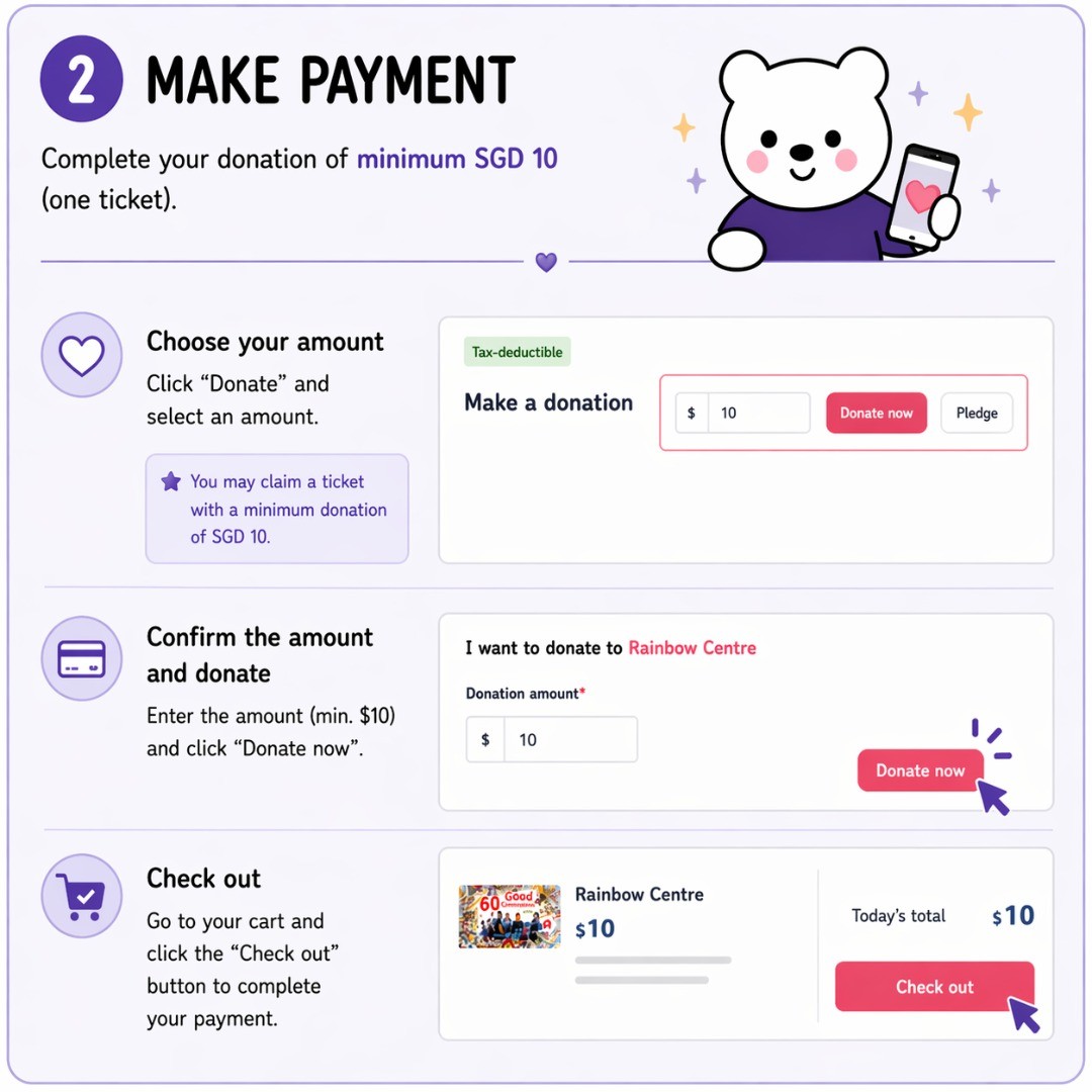 Step 2 - Make Payment